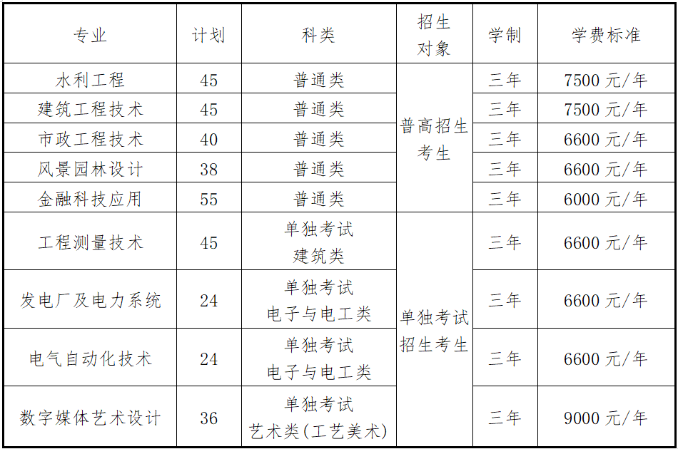 1703121001903617.png bfd9b96d-adf4-4064-91bd-b83ccb0edfb4.png