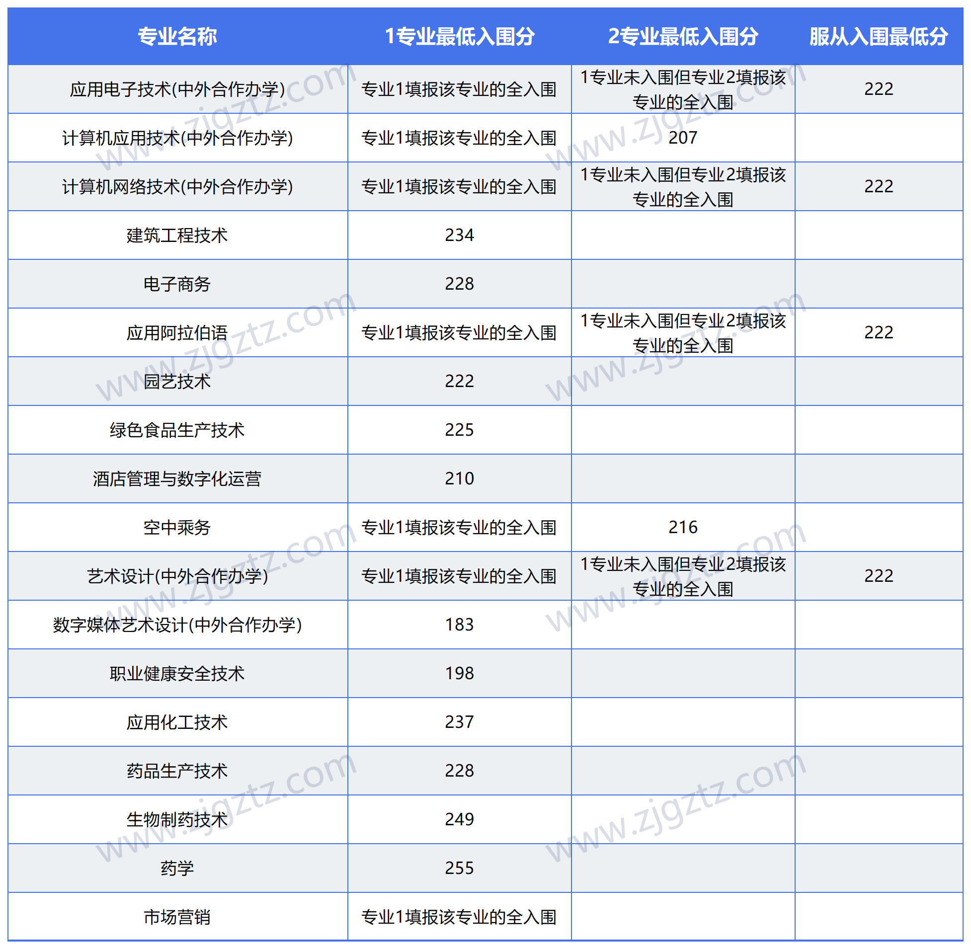 640_Sheet2(2) 640_Sheet2(2)