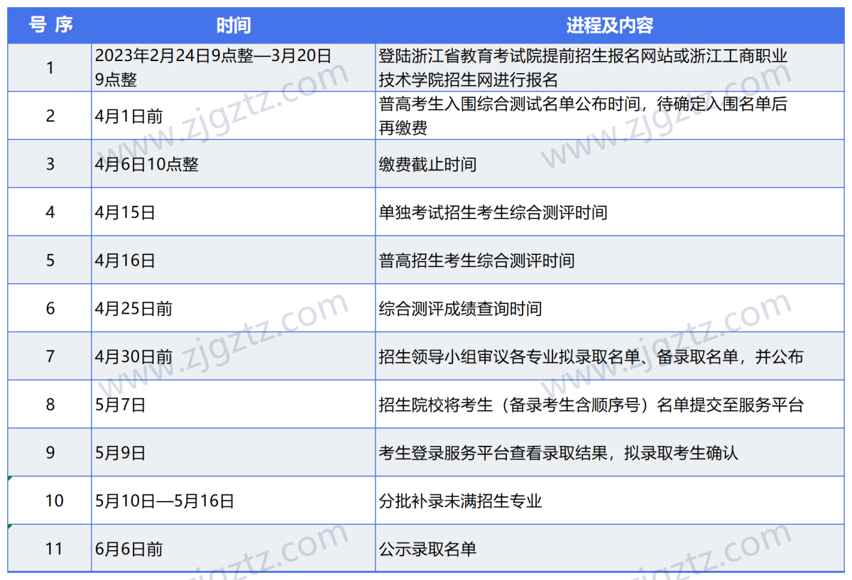 图片转文字-20240428123728_Sheet1 图片转文字-20240428123728_Sheet1