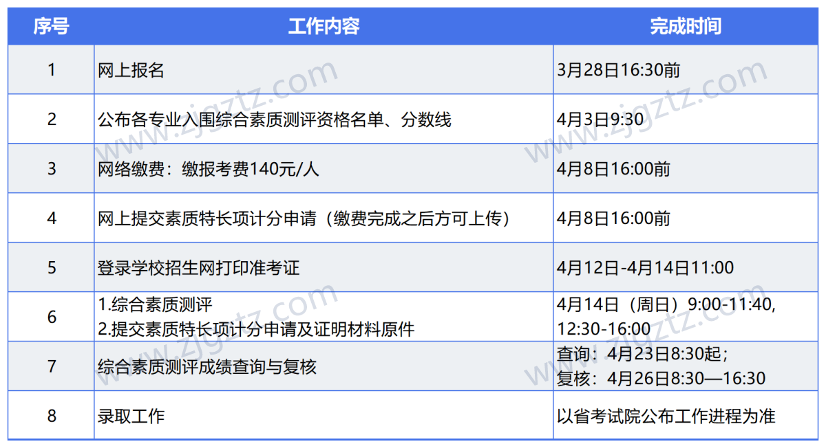 图片转文字-20240428143002_Sheet1 图片转文字-20240428143002_Sheet1
