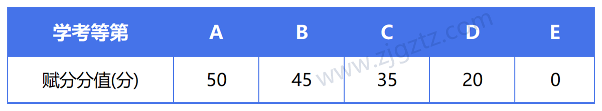 图片转文字-20240429120831_Sheet2 图片转文字-20240429120831_Sheet2