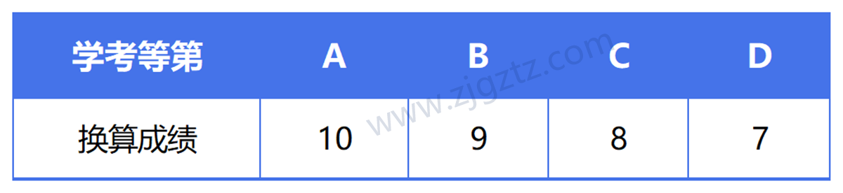 QQ截图20240430111115_Sheet2 QQ截图20240430111115_Sheet2