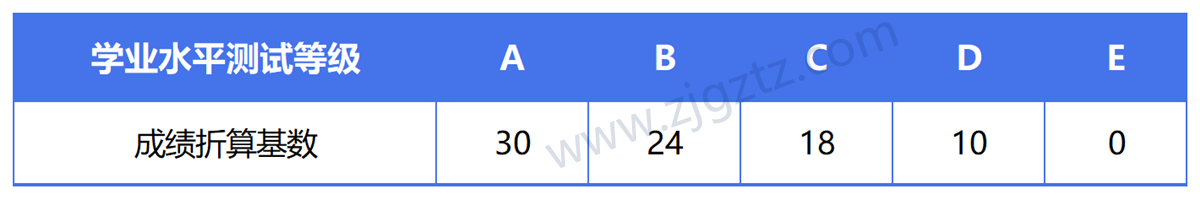 图片转文字-20240430163047_Sheet1