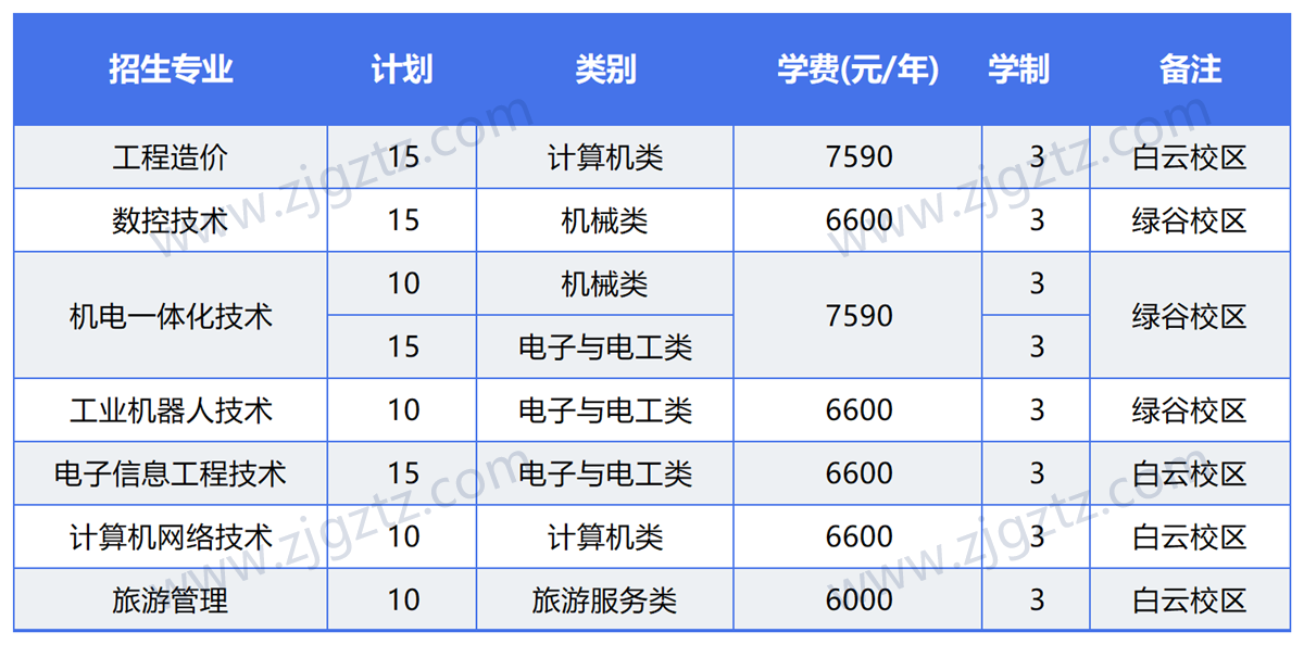 图片转文字-20240430163047_Sheet3