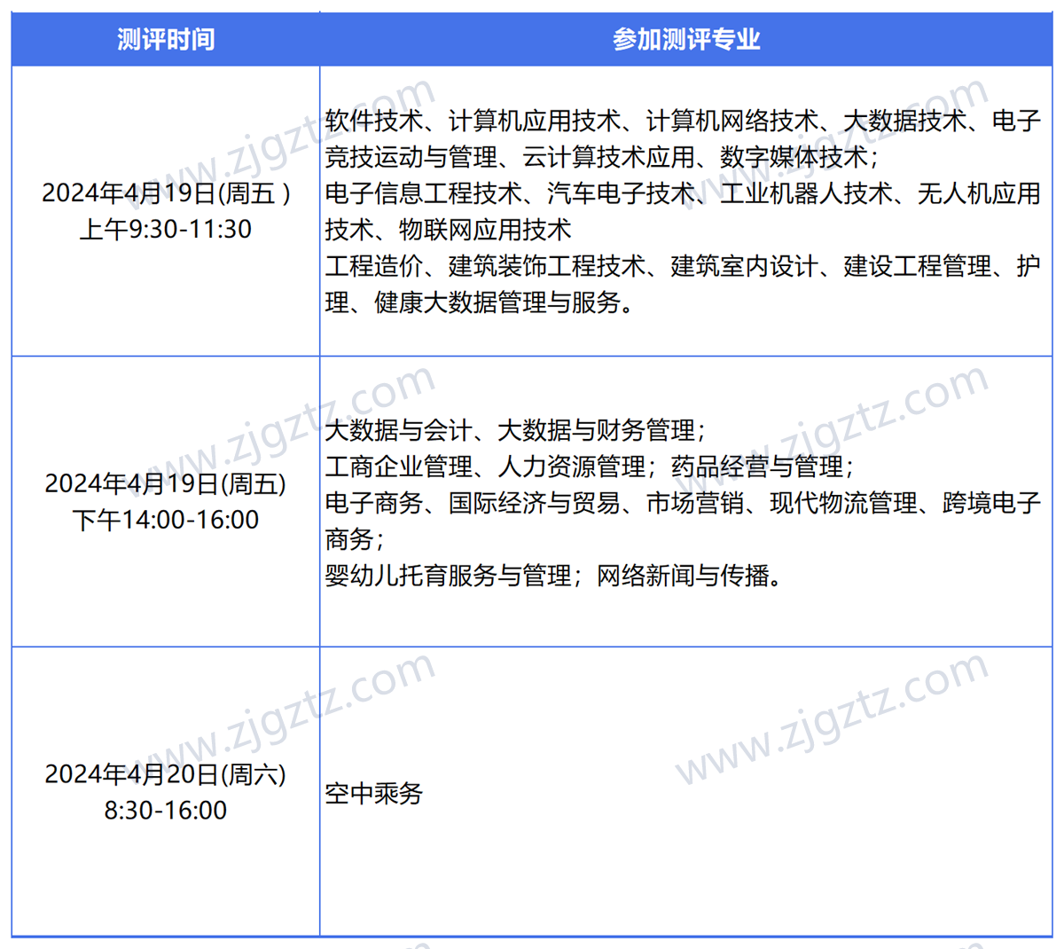 图片转文字-20240508113214_Sheet1 图片转文字-20240508113214_Sheet1