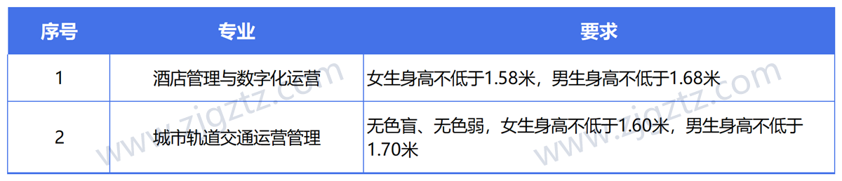 图片转文字-20240612121527_Sheet1 图片转文字-20240612121527_Sheet1
