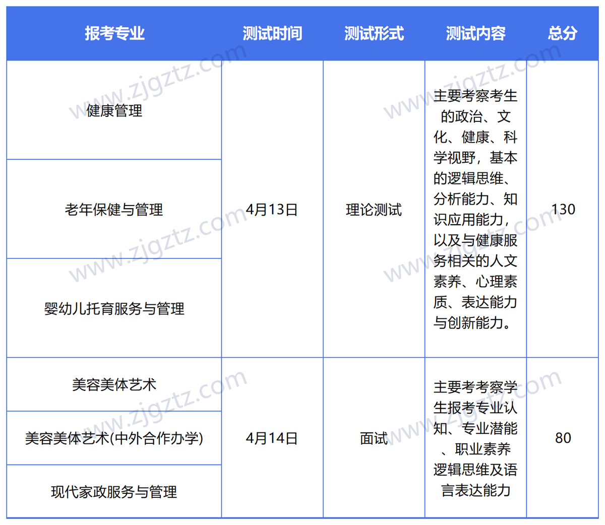 图片转文字-20240612160732_Sheet2