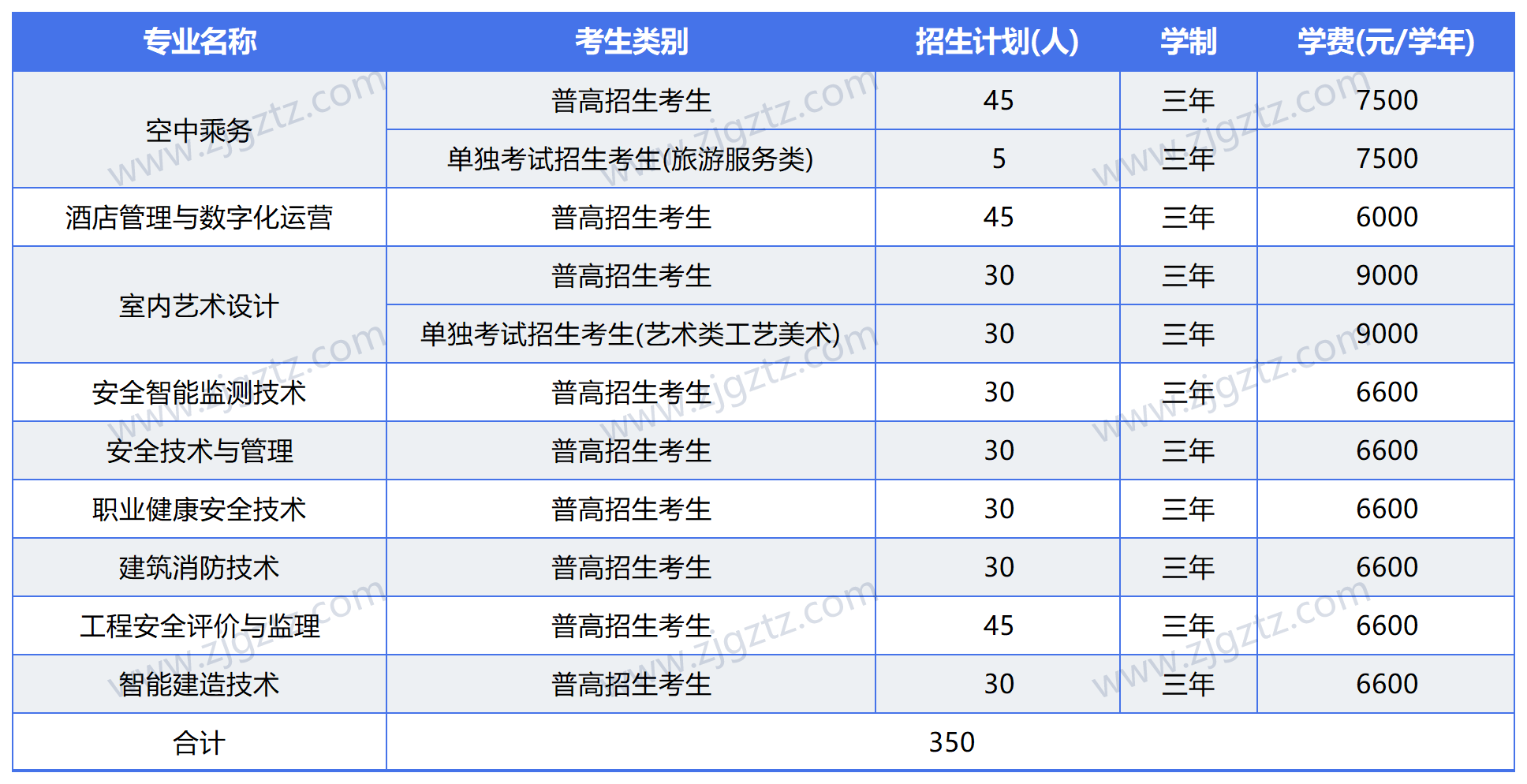 QQ截图20240617145829_Sheet1