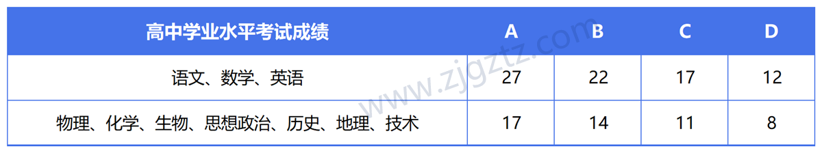 17144465003673e2_Sheet1 17144465003673e2_Sheet1