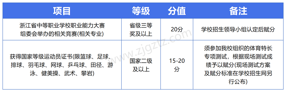 图片转文字-20241010145635_Sheet2 图片转文字-20241010145635_Sheet2