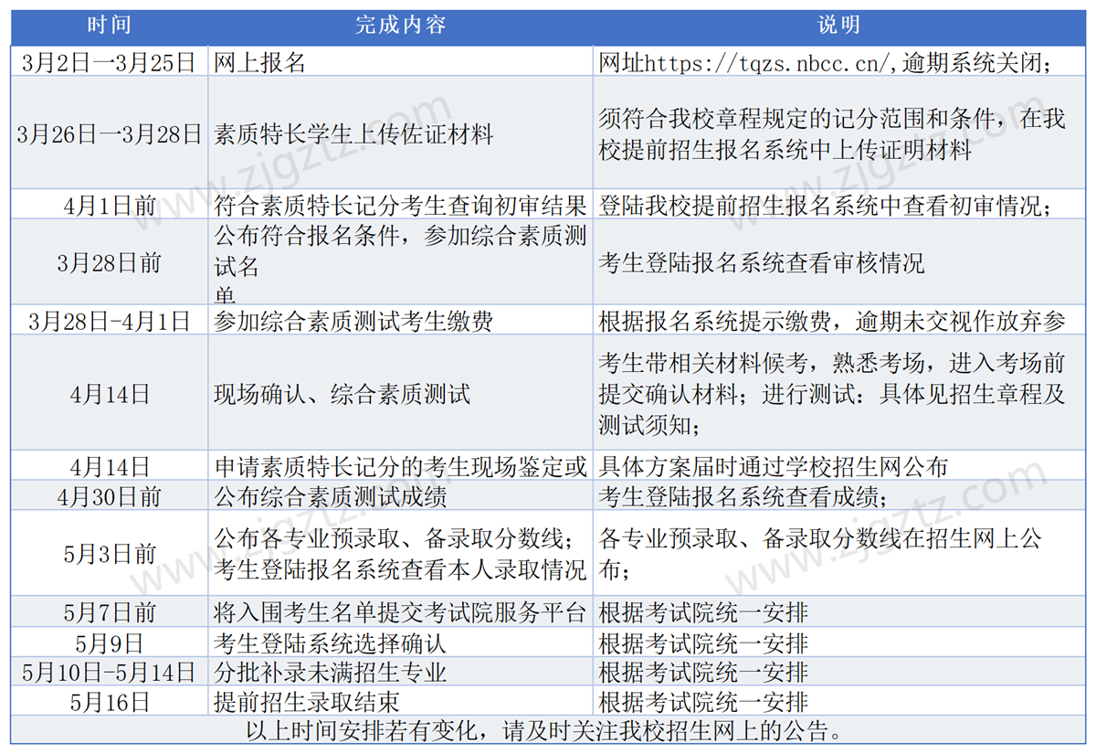 QQ截图20241010155610_Sheet1 QQ截图20241010155610_Sheet1