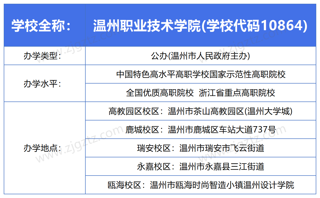 图片转文字-20241026171459_Sheet2 图片转文字-20241026171459_Sheet2
