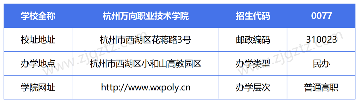 QQ截图20241113133840_Sheet1 QQ截图20241113133840_Sheet1