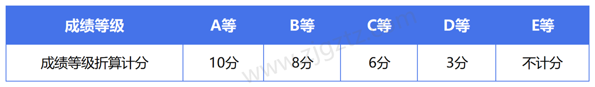 图片转文字-20241113133206_Sheet4 图片转文字-20241113133206_Sheet4