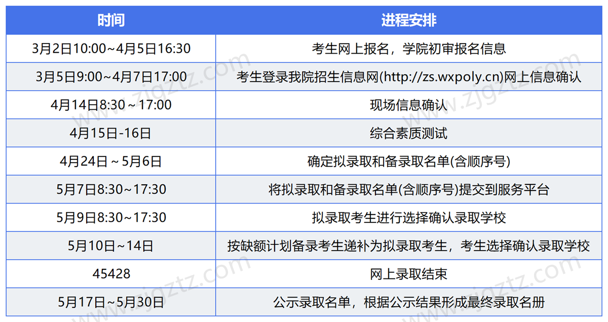 图片转文字-20241113133206_Sheet2 图片转文字-20241113133206_Sheet2