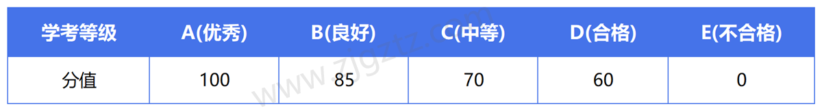 图片转文字-20241113141710_Sheet4 图片转文字-20241113141710_Sheet4