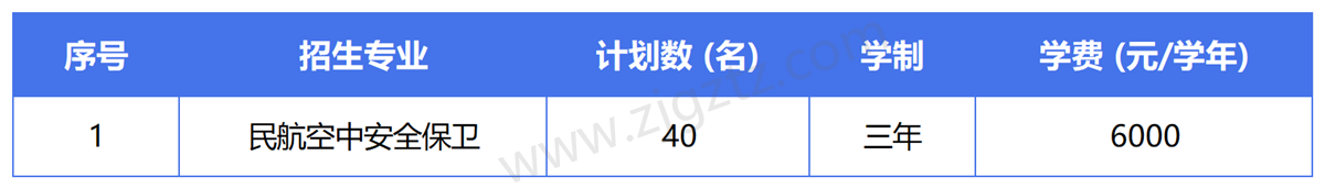 QQ截图20241114121839_Sheet0 QQ截图20241114121839_Sheet0