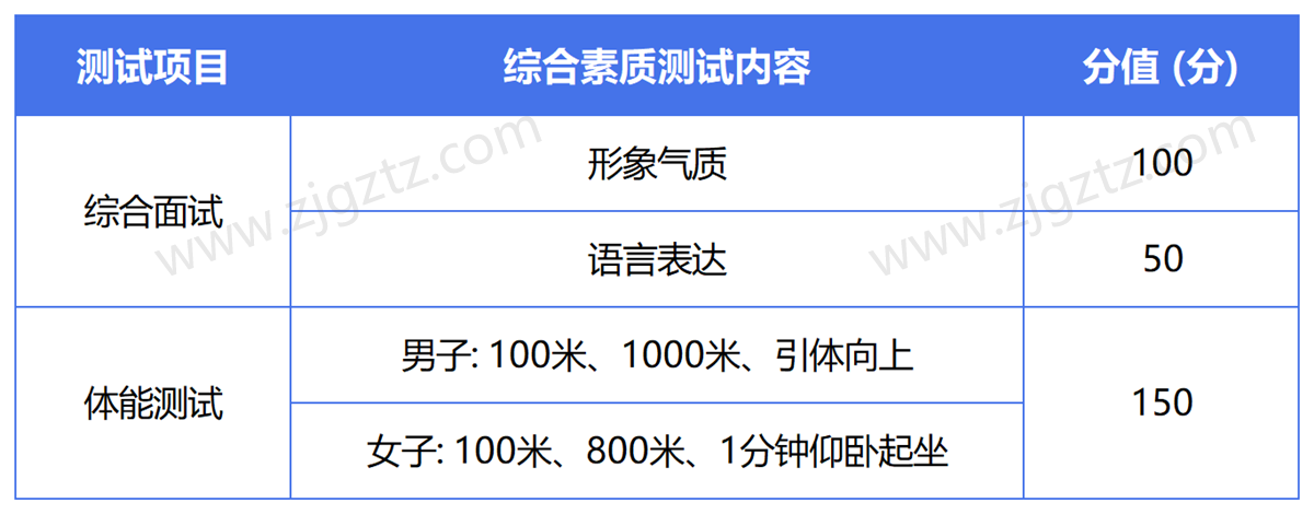 QQ截图20241114122038_Sheet0 QQ截图20241114122038_Sheet0