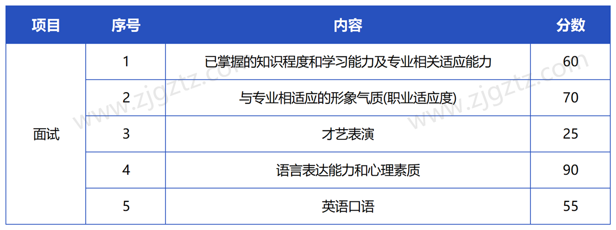 图片转文字-20250301152111_Sheet7