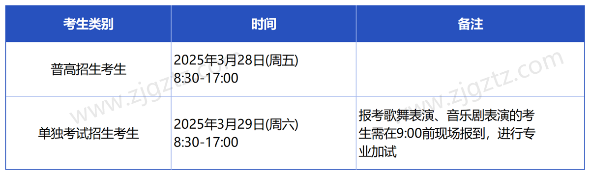 浙江艺术_Sheet4 浙江艺术_Sheet4