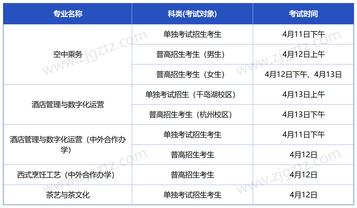 浙江旅游_Sheet4