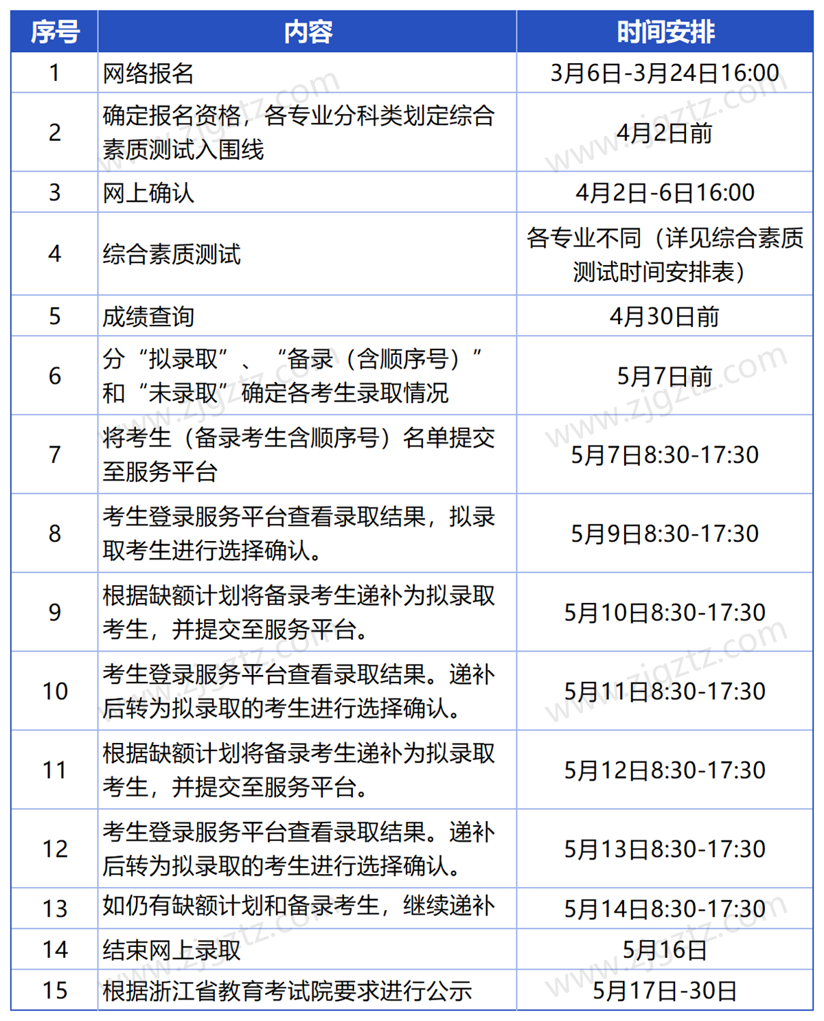 浙江旅游_Sheet6