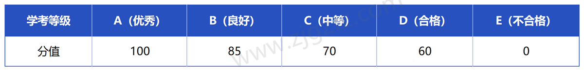浙江东方_Sheet4