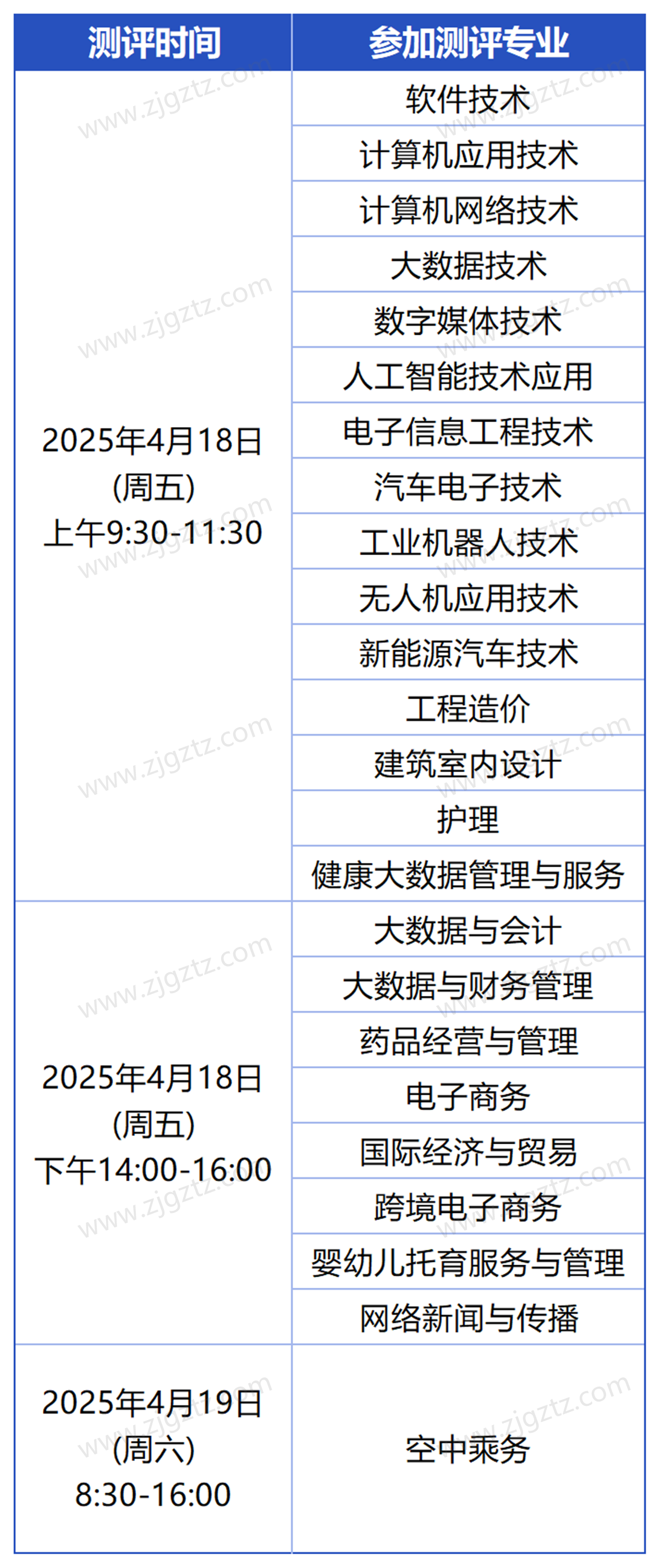 浙江长征_Sheet3