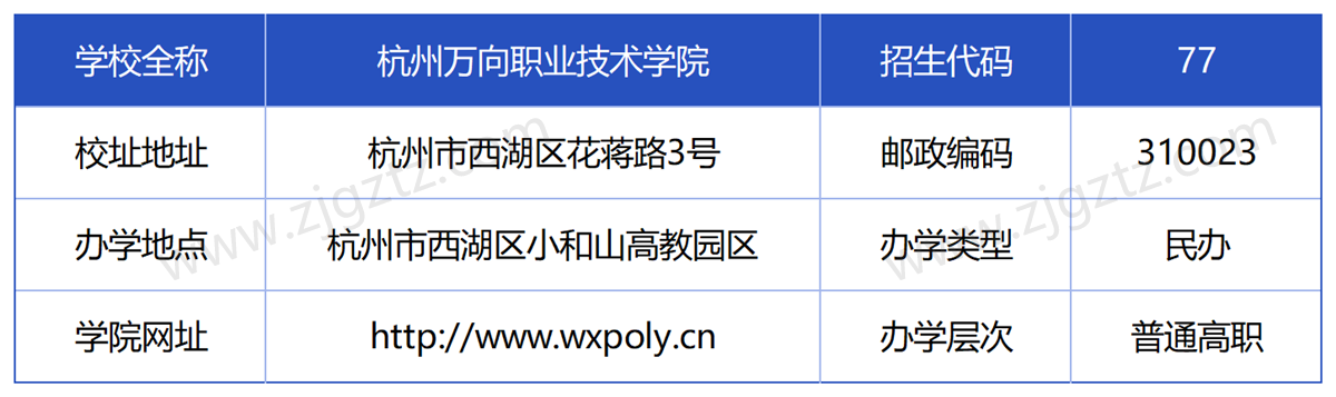 杭州万向_Sheet1