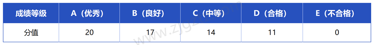 浙江横店_Sheet3