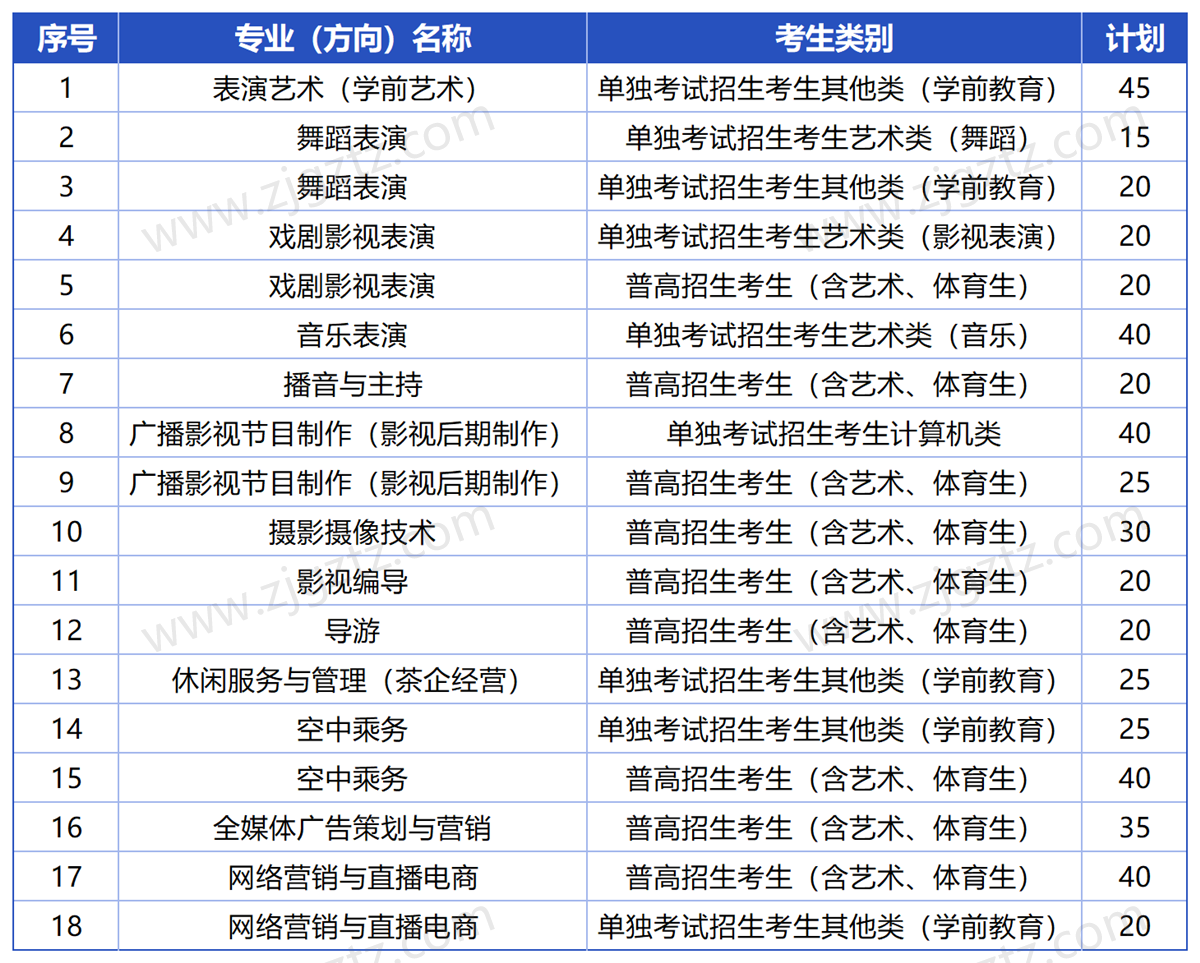 浙江横店_Sheet1