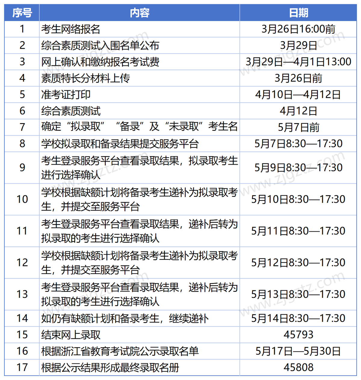 浙江建设_Sheet4