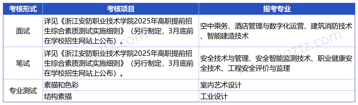 安防_Sheet3