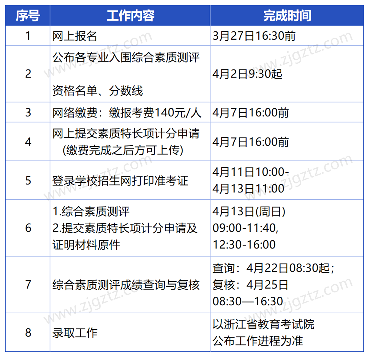 浙江工业_Sheet4 浙江工业_Sheet4