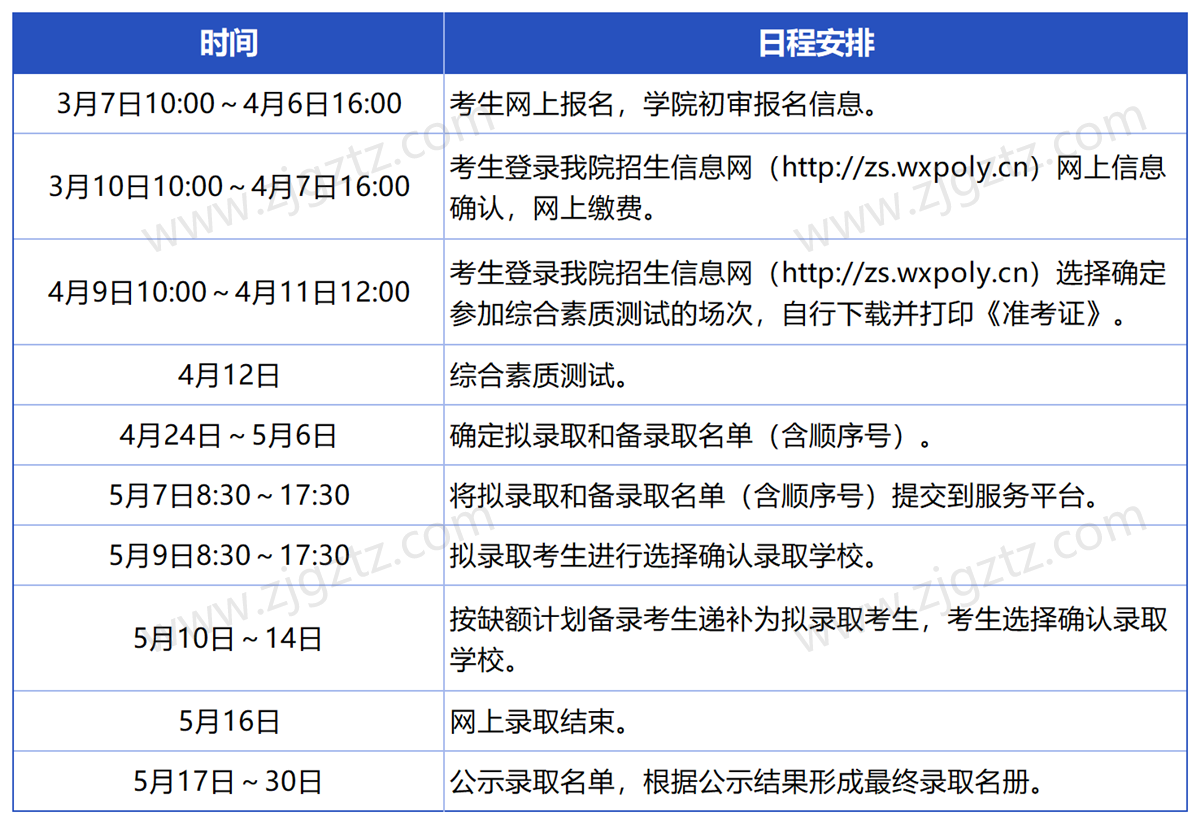杭州万向_Sheet5