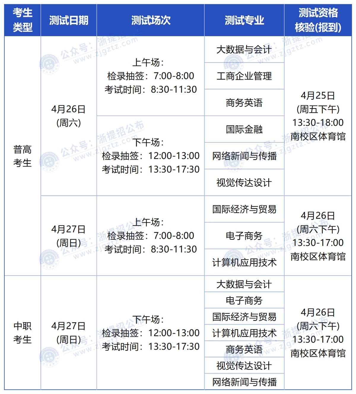 QQ截图20250508162145_Sheet1_压缩后 QQ截图20250508162145_Sheet1_压缩后
