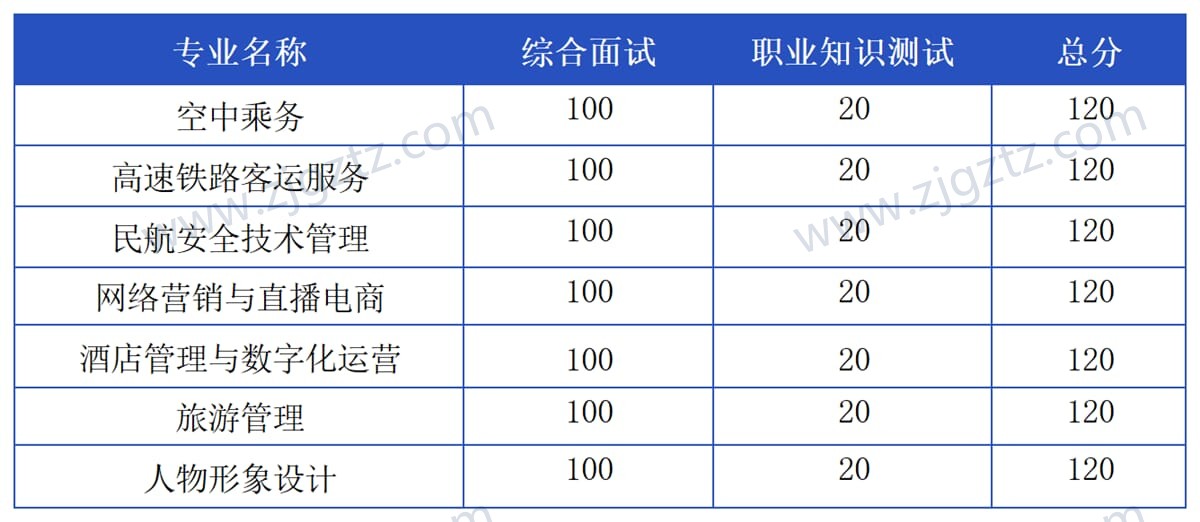 1_Sheet1_压缩后